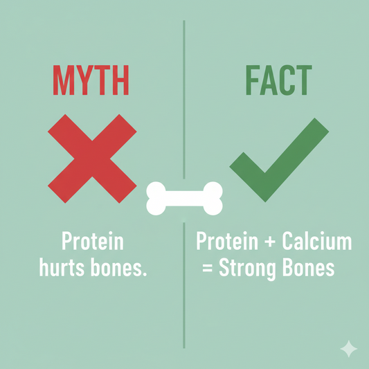 Myth-Busting: Does Protein Hurt or Help Your Bones? (What 2025 Research Shows)
