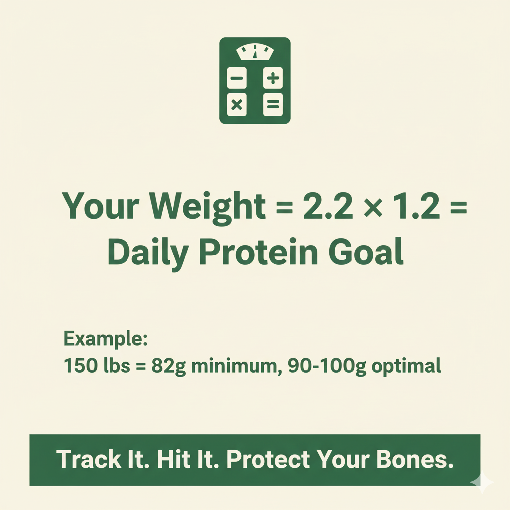 The Protein Numbers You Need for Strong Bones (Specific Targets for Women 40+)