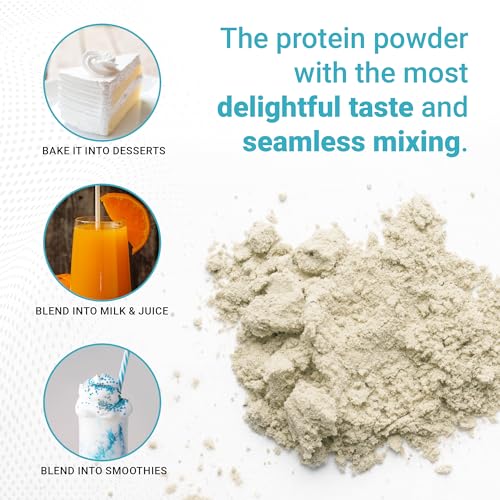 Genepro Unflavored Protein Powder - New Formula - Lactose-Free, Gluten-Free, & Non-GMO Whey Isolate Supplement Shake