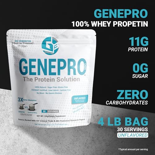 Genepro Unflavored Protein Powder - New Formula - Lactose-Free, Gluten-Free, & Non-GMO Whey Isolate Supplement Shake