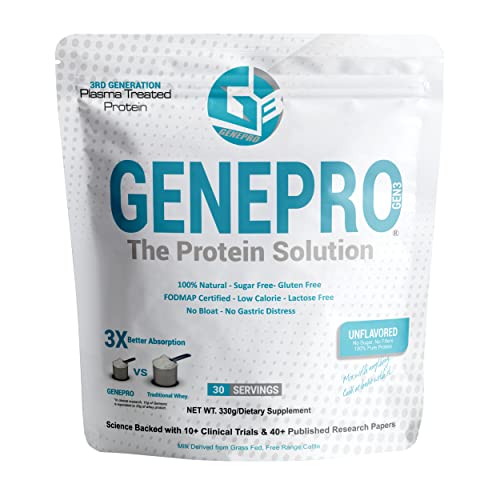Genepro Unflavored Protein Powder - New Formula - Lactose-Free, Gluten-Free, & Non-GMO Whey Isolate Supplement Shake