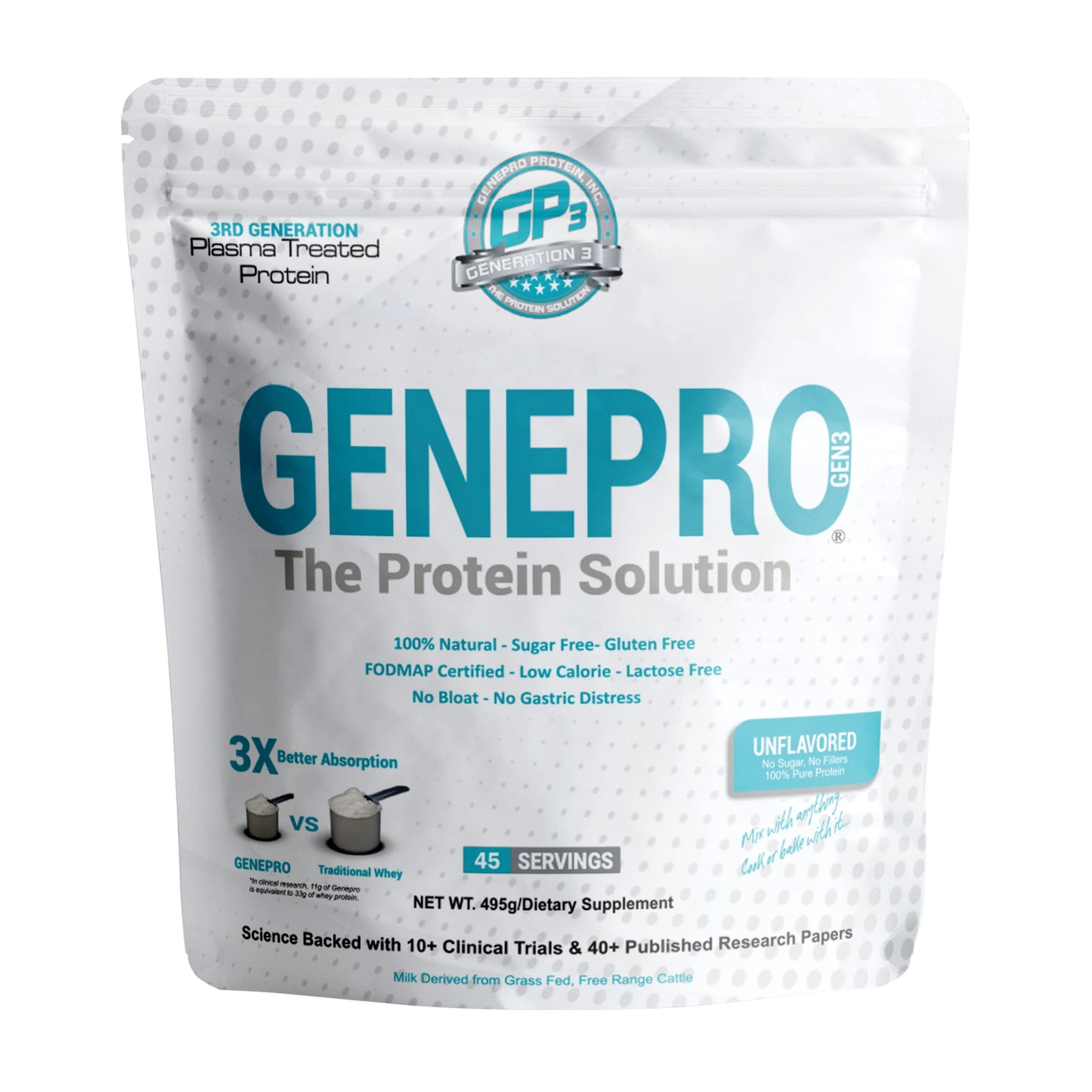 Genepro Unflavored Protein Powder - New Formula - Lactose-Free, Gluten-Free, & Non-GMO Whey Isolate Supplement Shake