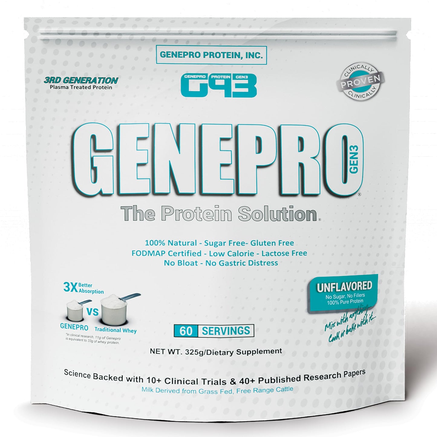 Genepro Unflavored Protein Powder - New Formula - Lactose-Free, Gluten-Free, & Non-GMO Whey Isolate Supplement Shake