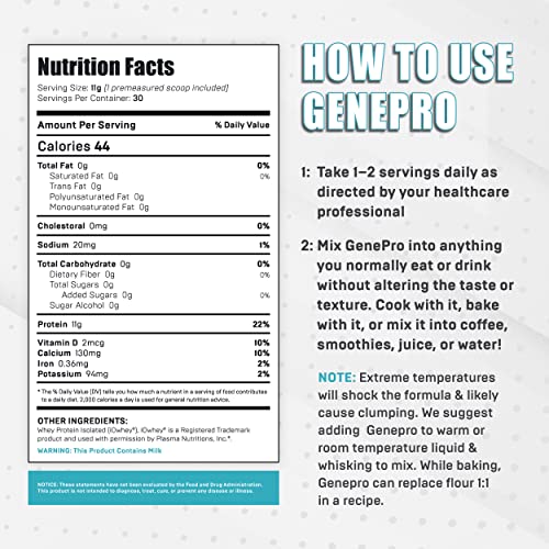 Genepro Unflavored Protein Powder - New Formula - Lactose-Free, Gluten-Free, & Non-GMO Whey Isolate Supplement Shake