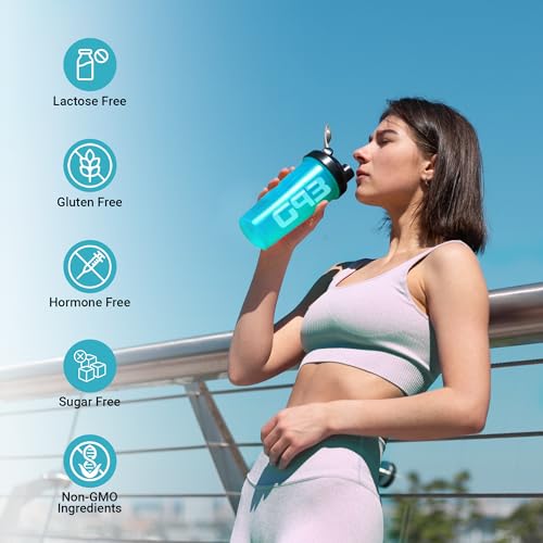 Genepro Unflavored Protein Powder - New Formula - Lactose-Free, Gluten-Free, & Non-GMO Whey Isolate Supplement Shake