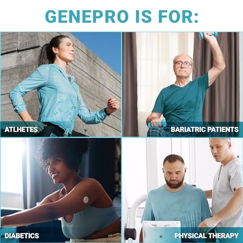 Genepro Unflavored Protein Powder - New Formula - Lactose-Free, Gluten-Free, & Non-GMO Whey Isolate Supplement Shake