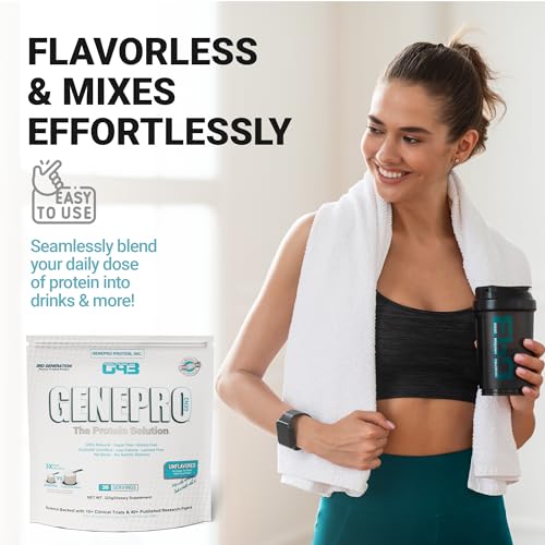 Genepro Unflavored Protein Powder - New Formula - Lactose-Free, Gluten-Free, & Non-GMO Whey Isolate Supplement Shake